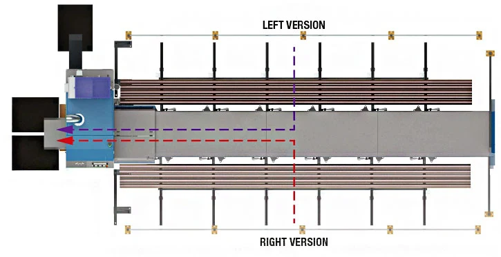 LAC 90 line layout — left and right version of the infeed configuration